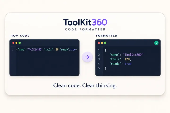 Compact JSON converted to formatted code
